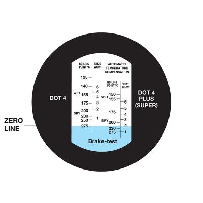 Refraktometer Bremsevæske (DOT 4) 